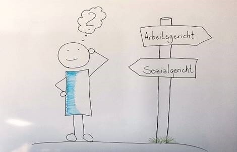 Praktikum